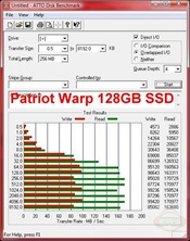 atto ssd
